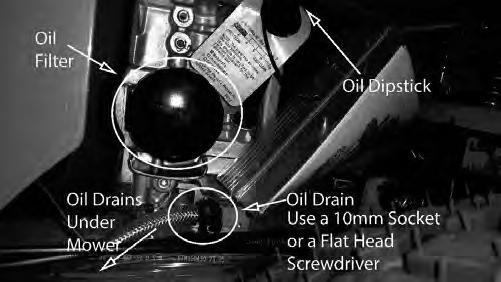 CHANGING YOUR ENGINE OIL AND OIL FILTER. Remove oil dipstick and open oil drain. Allow oil to completely drain. (Make sure to have an oil pan ready to capture old oil and properly dispose old oil.).