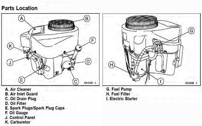 Wipe off mounting surface and reinstall drain plug. Torque to 0 ft.*-lb. 3. Place new filter in shallow pan with open end up. Fill with new oil until oil reaches the bottom of the threads.