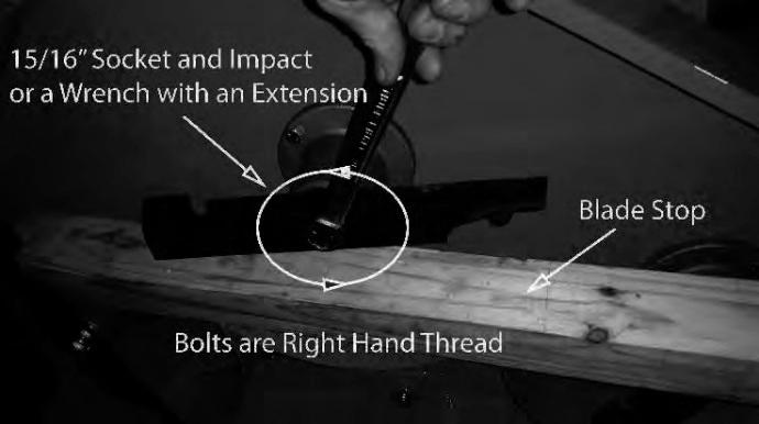 BLADE REMOVAL To change blades, it may be easier to use a piece of wood to keep the blade from turning so that the bolt can be