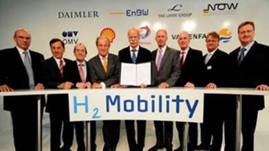 Construction of a hydrogen filling station network in Germany Successful founding of the H2-Mobility GmbH & Co. KG Partner des Joint Ventures H2-Mobility GmbH & Co.