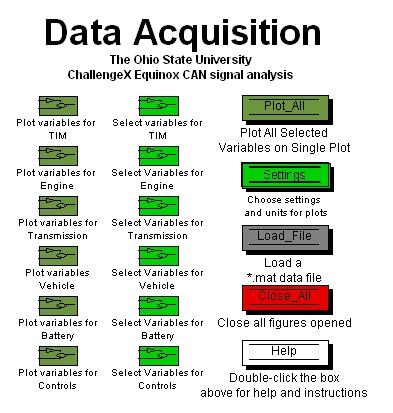Vehicle Data Analysis: CX-DAQ CX-DAQ Data analysis and