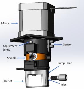 3. General Set Up 3.1. Quick Start 1. Mount pump upside down with motor facing the ceiling. 2. Connect Source fitting (1/4-28) to hinge side of pump. 3. Connect Dispense fitting (1/4-28) to opposite side of hinge.