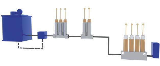 Single Line Parallel Automatic Lubrication Systems Components of a Single Line Parallel Automatic Lubrication System Lubrication Pump Lubrication Dispense Piston