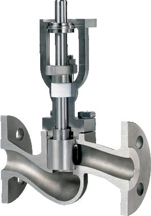cage-type globe valves may not be suitable. By contrast, resistance to dirt can be improved by a design capable of cleaning the sealing surfaces by scraping.