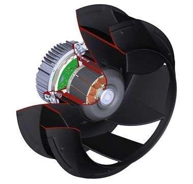 Figure 2.23 Fan impeller mounted on an EC motor (image courtesy of ebm-papst) EC motors have integrated electronics which can be connected directly to an AC supply.