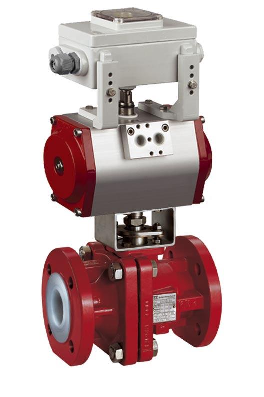 ouble-acting quarter-turn actuators series R The actuators are the optimum automation units in technical and commercial terms for Richter control ball and butterfly valves.