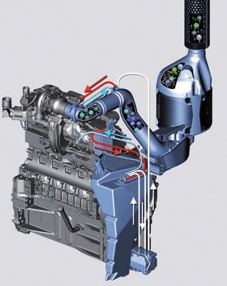 Cutting-edge engine and transmission technology The engine and transmission work together perfectly Strong, with lots of pulling power 390 hp The 900 Vario, with a maximum output of 390 hp, is the