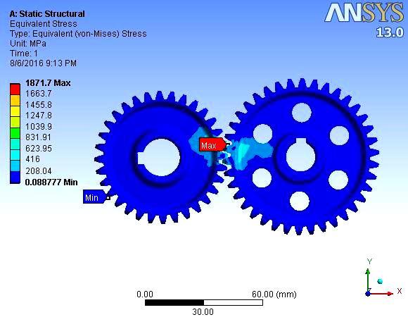 Moment of 400 N-m is applied on the pinion in anticlockwise direction as the