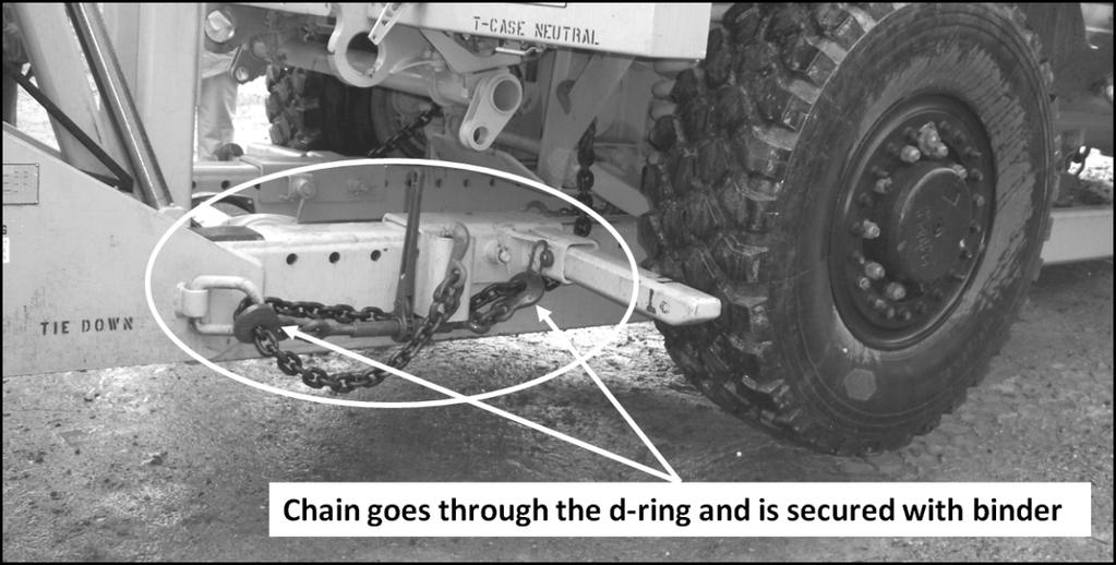 SECURING EQUIPMENT-Continued 0014 00 4. Route the chain through the D-Ring at the base of the booms and secure with a binder.
