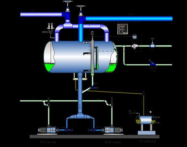 Design and Functions HBLT-C1 is designed for measuring/regulating refrigerant levels in: Pump vessels Separators Inter coolers Economisers Condensators Receivers Pump separator installed with an