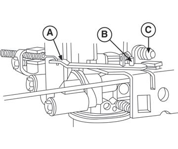 Tighten screw holding governor lever to governor crank per Section 2 - Engine Specifications. 5. Before starting engine, manually actuate throttle linkage to check for binding.