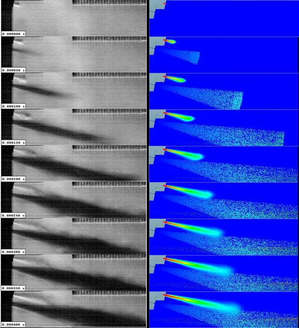 Figure 4: Comparison of the dual fuel injection simulation results presented as spray accumulated view (right) with experimental results