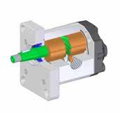 GROUP 1 shhark continuum PUMPS I TECHNICAL INFORMATION 5 Pump design SHCP28 01BA cutaway Features and benefits shhark continuum pump attributes Displacements from 3.1 to 14.5 cm 3 /rev [from 0.