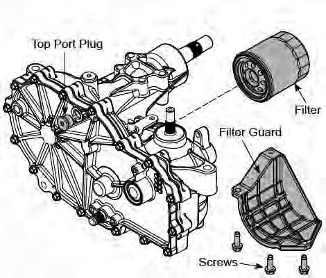 CHANGING YOUR HYDRAULIC OIL AND FILTER (CONTINUED) 10.