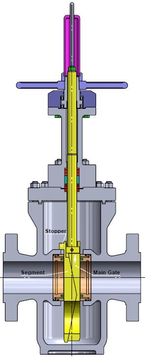 G W C V A L V E I N T E R N A T I O N A L API 6D THROUGH CONDUIT PARALLEL EXPANDING GATE VALVE Operation Principles Figure E Figure F Figure G Closed Position: Gate Assembly Fully Expanded (See