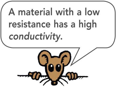 34.4 Electric Resistance The resistance of a wire depends on the conductivity of the material in the wire and on the thickness and length of the wire.