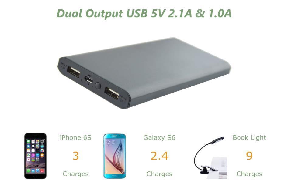 10000mAh POWER BANK Product Description Make calls from the remotest places, interact with your social networks and do not lose your way to be without GPS even when there is not a wall outlet