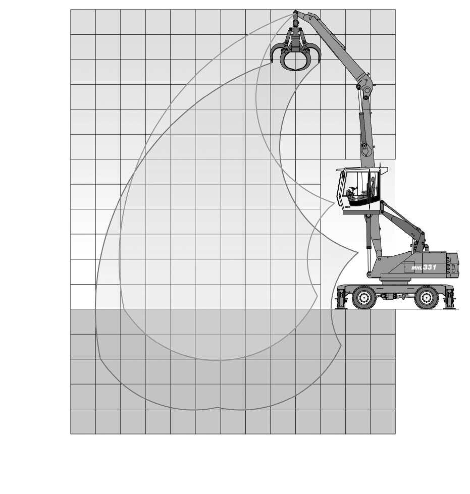 Working Range Diagram reach 36' 1" (.0 m) Work equipment: box-type boom 21' 4" (6.5 m), dipperstick 14' 5" (4.