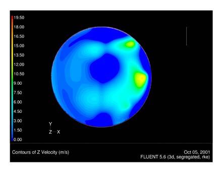CFD Analysis Figure 7 - Simple Vapor Horn Vertical Velocity