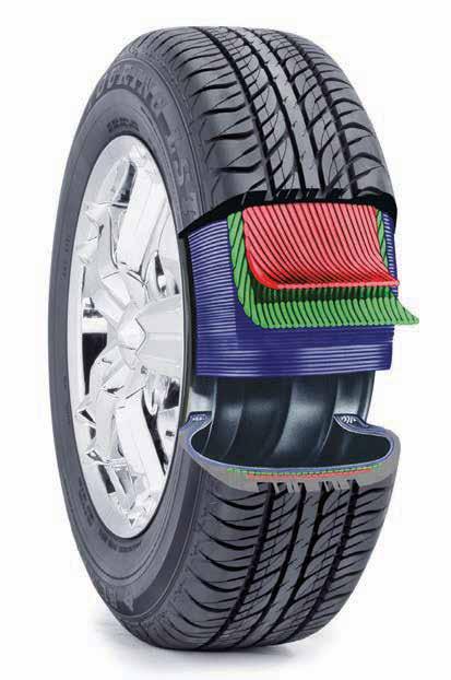 Material Defects 2-Year, 24/7 Tire Roadside Assistance 50,000-Mile Limited wear Warranty for T/H/V-rated LX Constructed for Premium