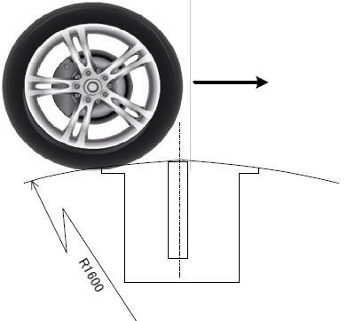 surface with pressure array sensor) Dynamic tire