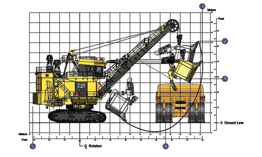 7495 Electric Rope Shovel Specifications Dimensions with Rope Crowd All dimensions are approximate.