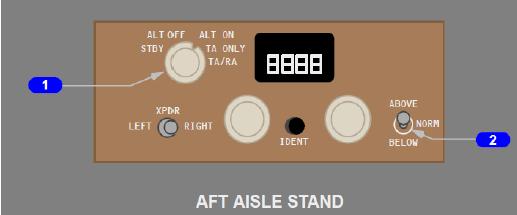 Warning Systems Transponder Mode Selector TCAS Airspace Switch ABOVE - displays altitude