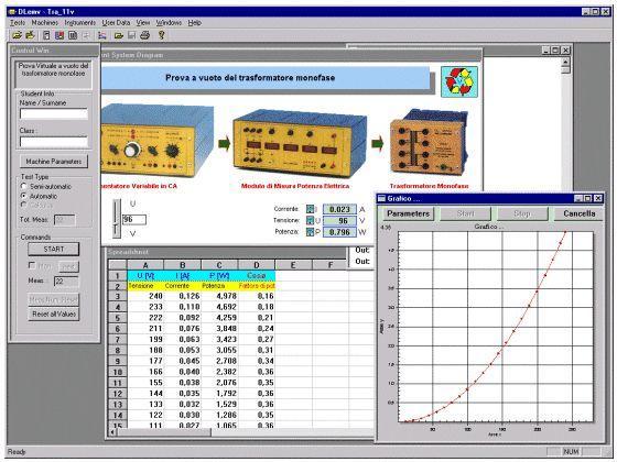 SOFTWARE FOR THE ELECTRICAL MACHINES VIRTUAL LABORATORY DL EMV This e-training Package transforms the Computer to an Electrical Machines Laboratory, where it is possible to perform all the