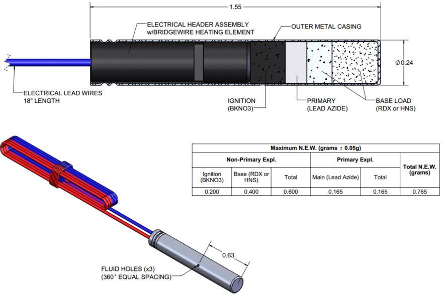 Figure 1: Tested Detonator from OOT-APRV-066 Fluid 