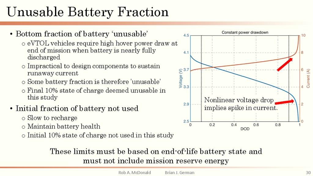Using same rationale as McDonald and German* for useable battery capacity Top 10% & Bottom 10% of