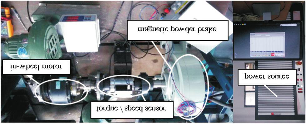 Torque Distribution, Energy Consumption Optimization, Four-wheel Independent Driven Electric Vehicle lue of each drive motor, i = 1, 2, 3, 4, represents the front left wheel, the front right wheel,