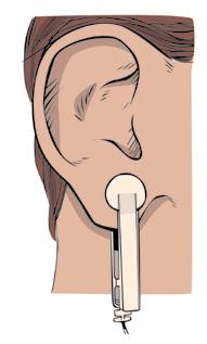 Ear Clips Option 2. Clean the ear lobes to eliminate skin oils. This will allow for better conductivity. a. Insert the pins on the cord into the Ear Clips. b. Wet the conductive rubber on the Ear Clips with water or conductive gel.