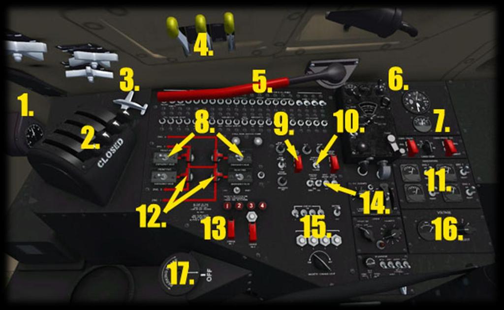 Pilot s Console 1) Accelerometer. 2) Throttle Levers. Click and drag the levers to increase or decrease the RPM of the engines. 3) Trim Control Switch.
