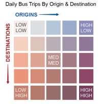Daily Bus Trip Origins & Destinations This map shows the overlap of the bus trip origins and destinations.