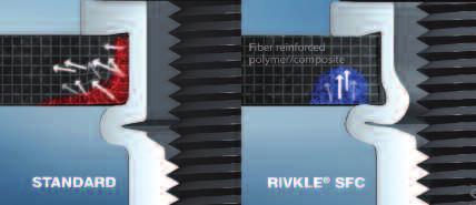RIVK FC mart For Composite Avantages: No elamination risks (ue