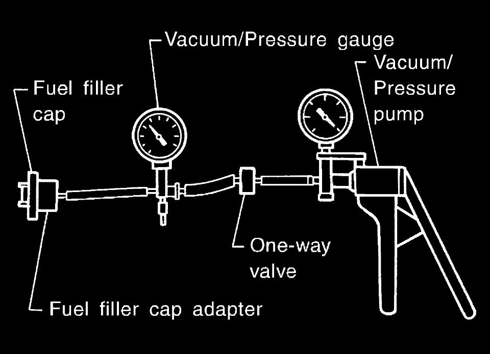EM 3 CHECK FUEL FILLER CAP FUNCTION Check for air releasing sound while opening the fuel filler cap. OK GO TO 6. NG GO TO 4. 4 CHECK FUEL TANK VACUUM RELIEF VALVE (BUILT INTO FUEL FILLER CAP) 1.