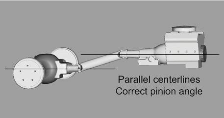 parallel to each other but not the same line. A simple way to do this is to place a digital angle finder or dial level on the front face of the lower engine pulley or harmonic balancer.