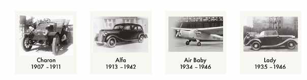 The past and the future of Praga Praga cars were always known for their versatile construction, reliability and luxury.