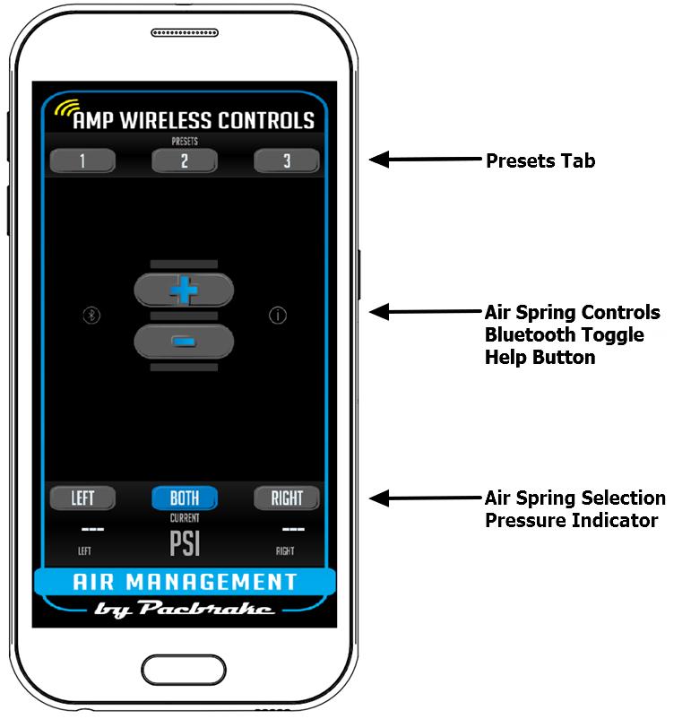 4 Application User Guide Download the AMP Wireless Air Controls app on Google Play, the App Store, or visit www.pacbrake.com/wireless to download the latest version.