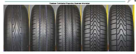 5-8 db(a) noise reduction (Other performance parameters needs to be studied) Goodyear