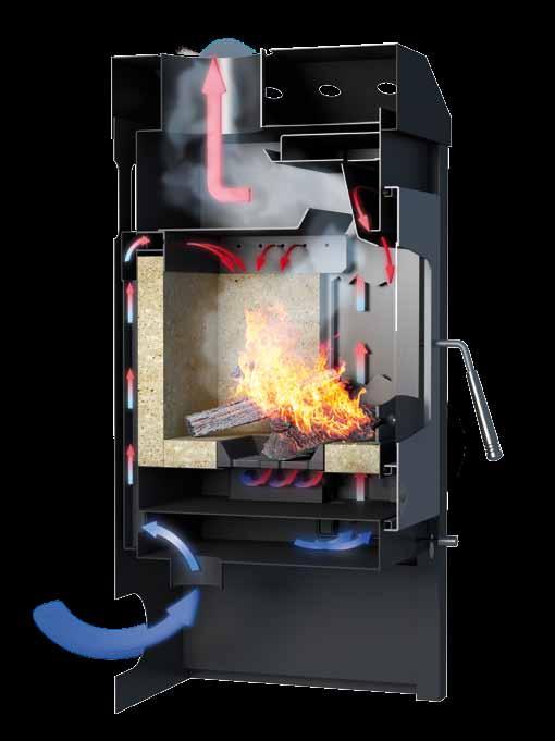 HS Flamingo Wood Stoves Combustion System This system provides a central air supply from the exterior and prevents gasses from exploding by providing a continuous flow of fresh air.