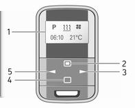 Remote control (Type A) 1 Display : Displays preset, current time or preset time, temperature, Z, Ü, Y, Ö and x 2 7 : Long press: switch heater on, short press: turns display on or confirms selection