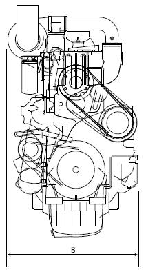General Engine Data Type 4 cycle, in-line, Turbo Charged Bore mm 140 mm (5.5 in.) Stroke mm 152 mm (6.0 in.) Displacement Litre 14.0 litre (855 in.