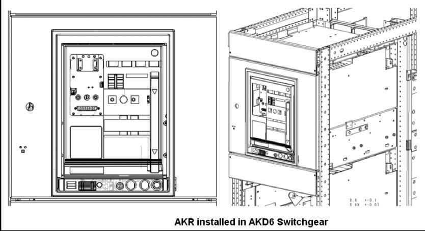 AKD-6 and AKD-8 Retrofill Overview AKD-6 and AKD-8 use a roll-in replacement design, utilizing the existing racking mechanism.