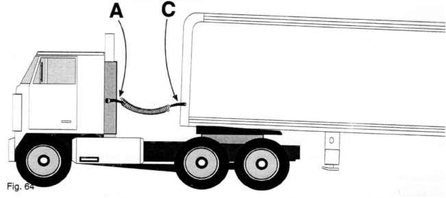Connect the Back Axle Connection Sets on both sides of the axle to the supply hose from