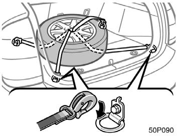 Pass the belts through the center hole of the wheel as shown above.