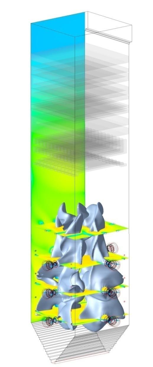 2. Extension of load range CFD calculation of furnace Temperature profile with isosurface 1500 C before revamp Heat input 735 MW Air