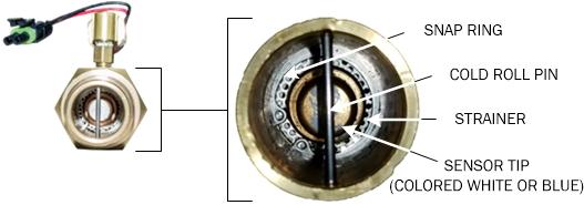 Figure 4. Remove piston assembly (Figure 5. also shown as sensor tip in Figure 4) as follows. 1) Using snap ring plyers, compress piston assembly retaining (snap) ring. See Figure 4.