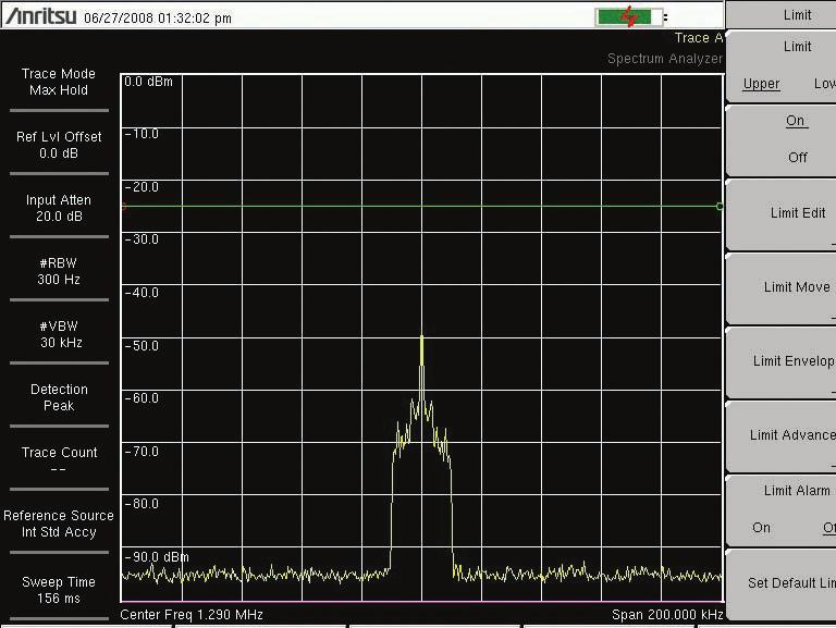 Application Note Using Advanced Limit Line Features MS2717B, MS2718B, MS2719B, MS2723B, MS2724B, MS2034A, MS2036A, and MT8222A Economy Microwave Spectrum Analyzer, Spectrum Master, and BTS Master The