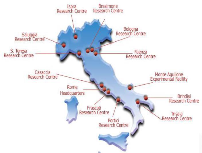 What is ENEA Italian National Agency for New Technologies, Energy and the Sustainable Economic Development ENEA conducts scientific research and technology development activities that draw on a wide